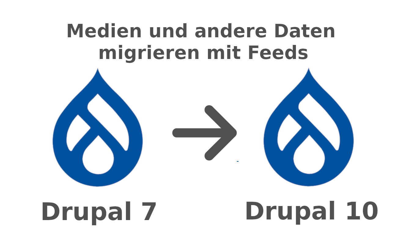 Medien und andere Daten mit Feeds in Drupal 10 migrieren