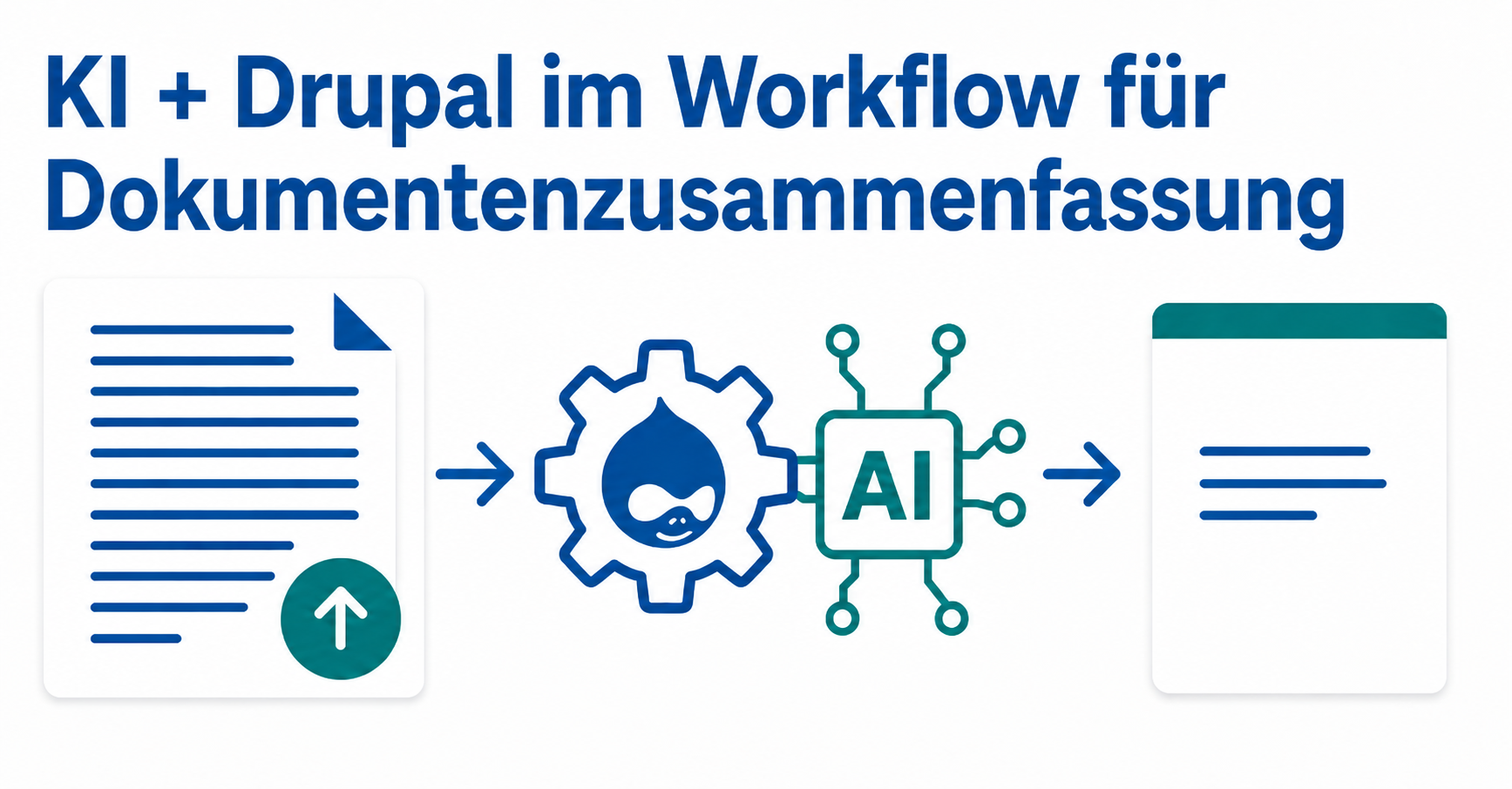 KI-gestützte Dokumentenzusammenfassung mit Drupal Modulen und OpenAI 