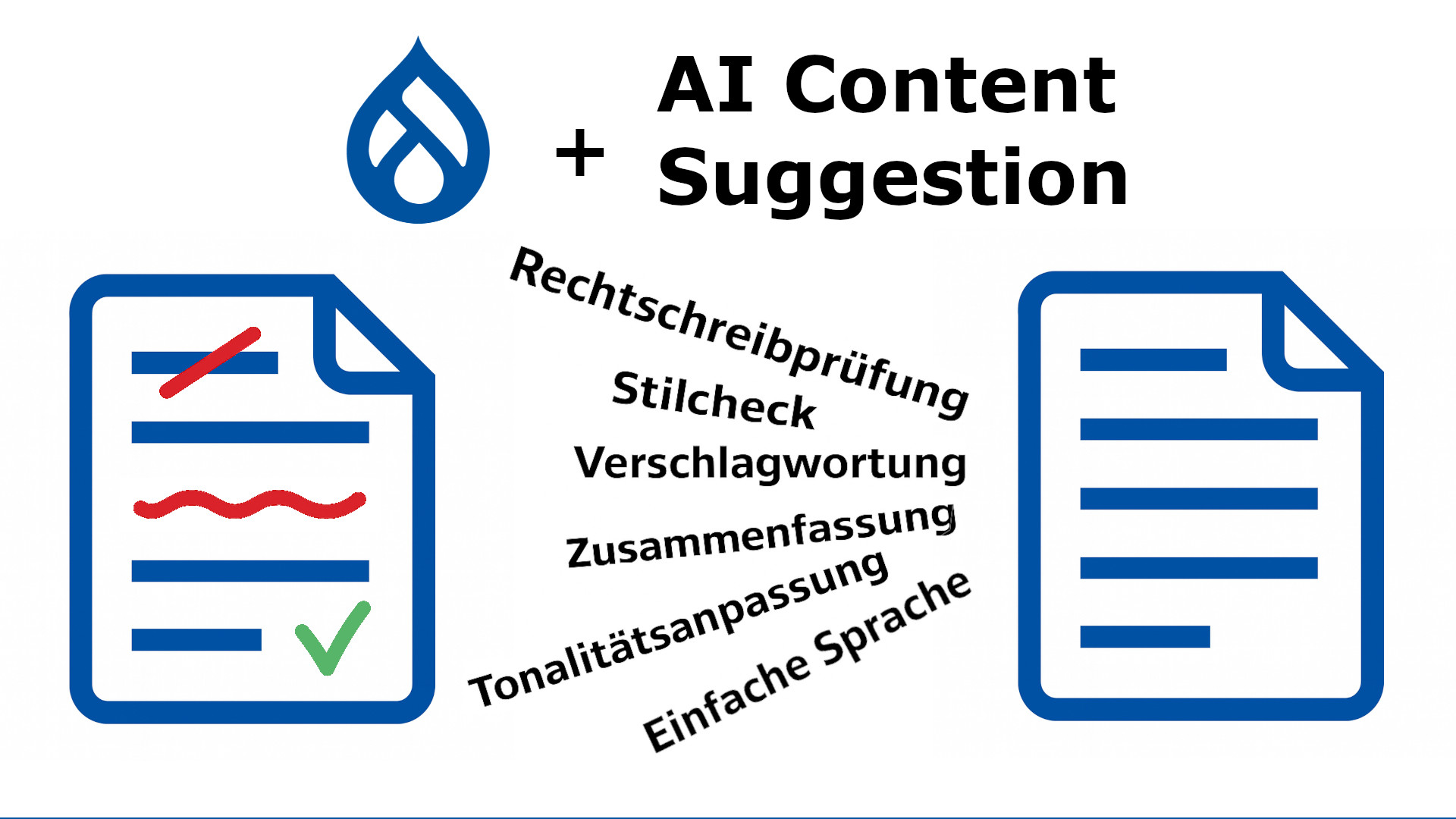 AI Content Suggestions – KI-gestützte Textoptimierung in Drupal
